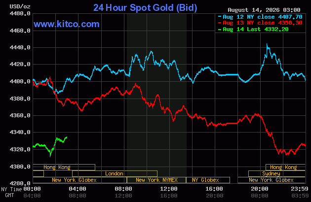 gold.gif