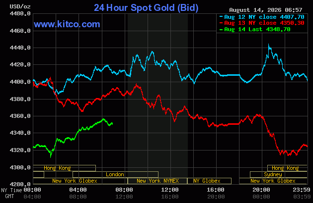 gold.gif